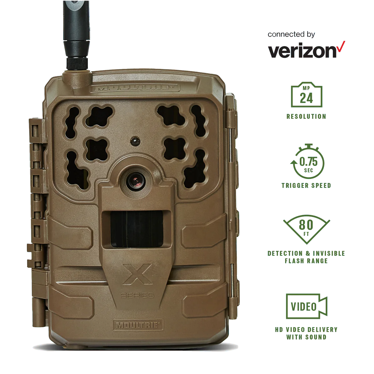 MOULTRIE MOBILE DELTA BASE CELLULAR TRAIL CAMERA Questions & Answers